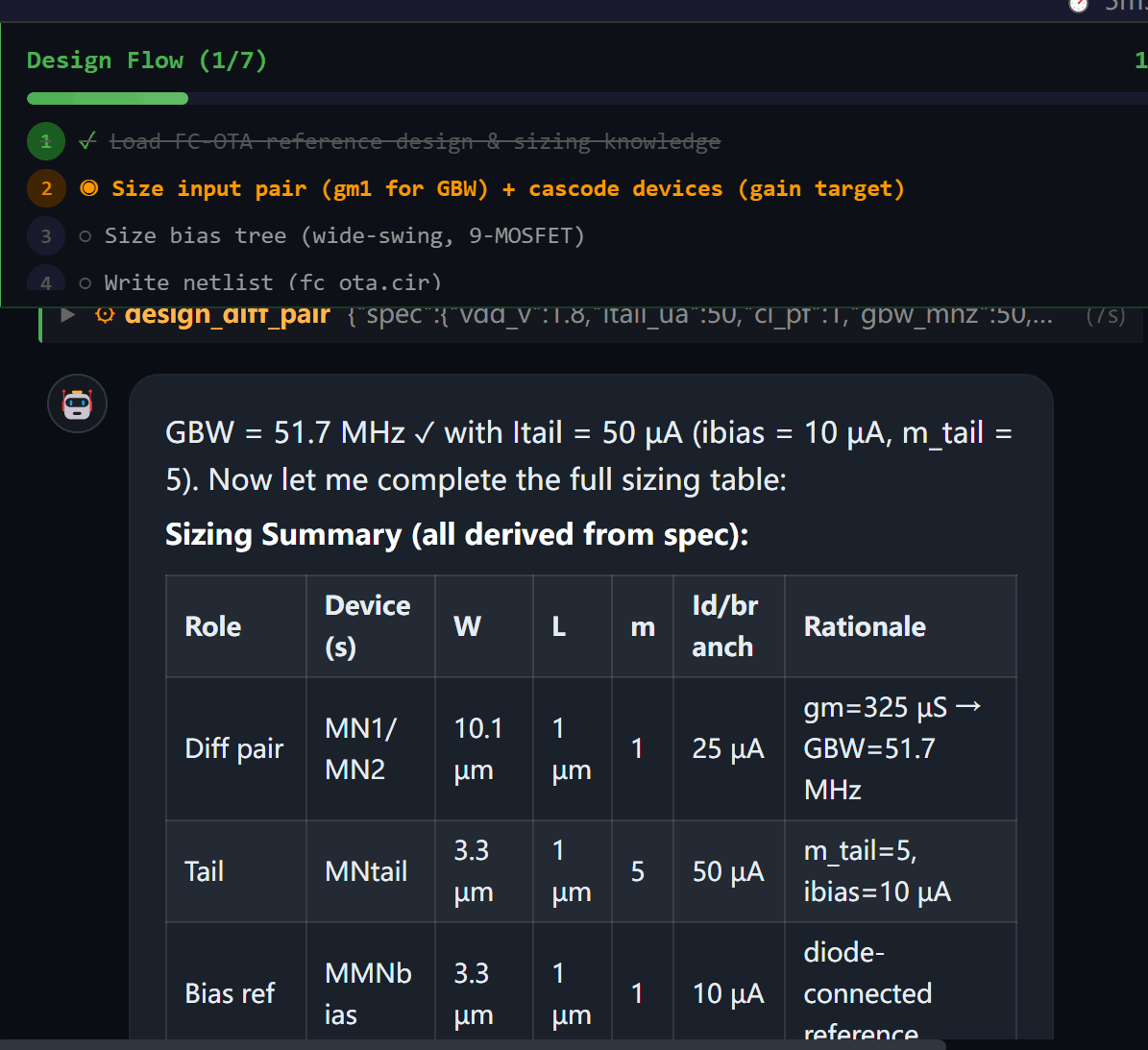 OTA sizing derivation